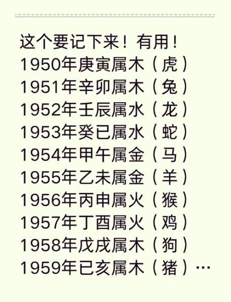 97年的生肖属相（97年属什么？）