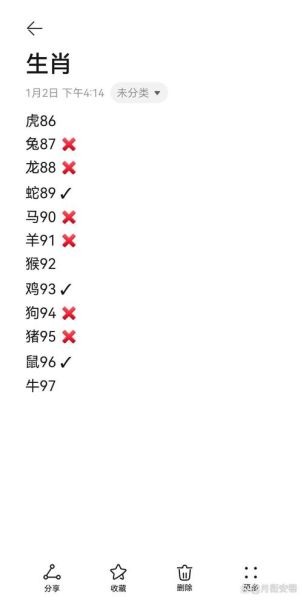 97年的生肖属相（97年属什么？）