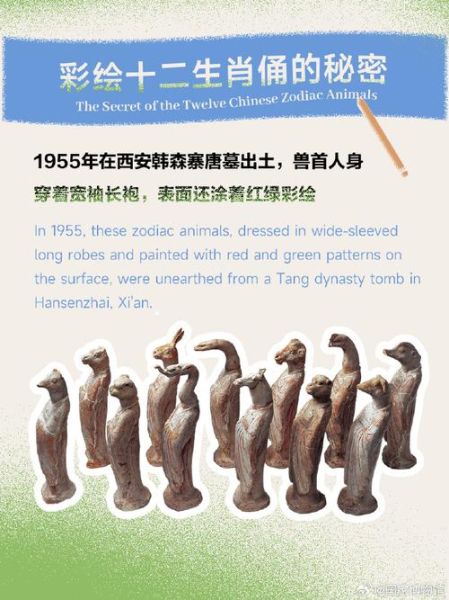 皇家侍卫有哪些生肖属相