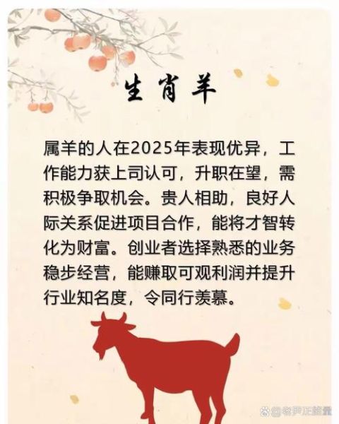 杨蔓属相是什么生肖