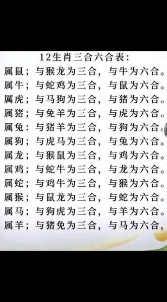 生肖 属相三合（生肖三合属相怎么配对最准？）