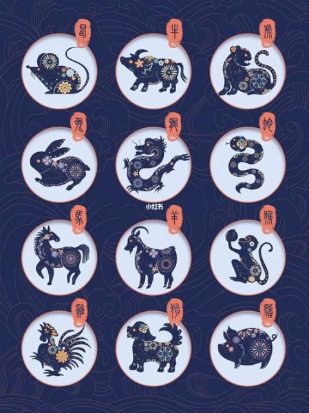 筱肃清属什么生肖属相（筱肃清生肖是什么属相？）