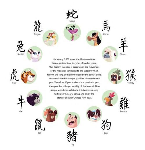 蛇这个属相代表什么生肖（蛇年生肖含义有哪些？）