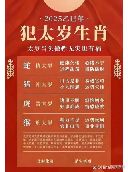 孙殿英属什么生肖属相