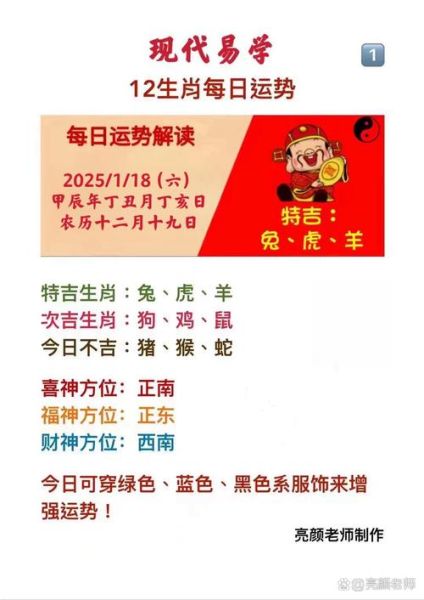 南翌讲解十二生肖属相（南翌讲解十二生肖属相靠谱吗？）