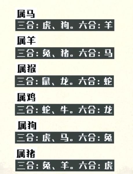 属相不合生肖（属相不合生肖有哪些常见配对？）