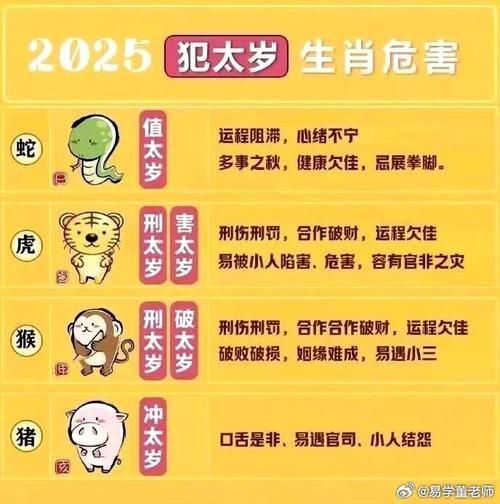 蛇猴属相刑生肖吗（蛇猴属相相冲吗？一文看懂刑太岁）