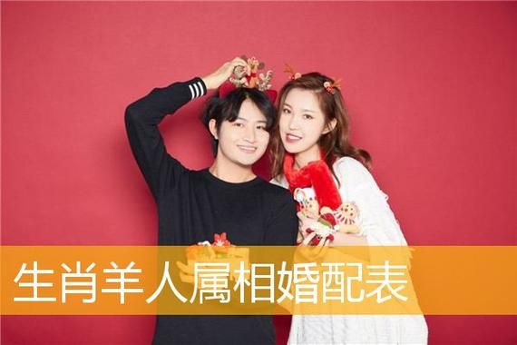 生肖羊宜配属相（属羊婚姻最佳属相配对）