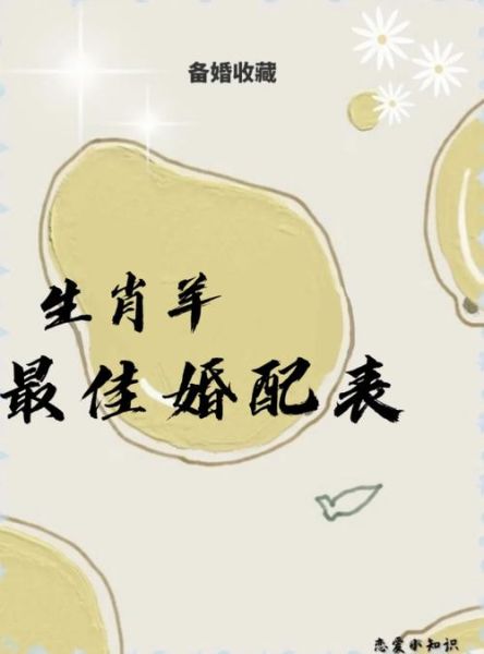 生肖羊宜配属相（属羊婚姻最佳属相配对）