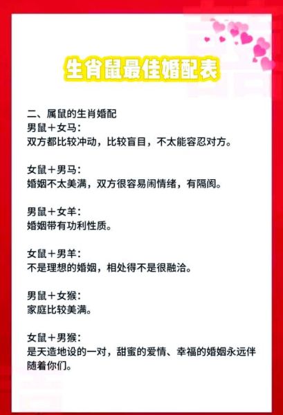 生肖跟哪个属相最好（生肖鼠跟哪个属相最好配对）