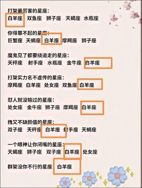 白羊属相是什么生肖配对