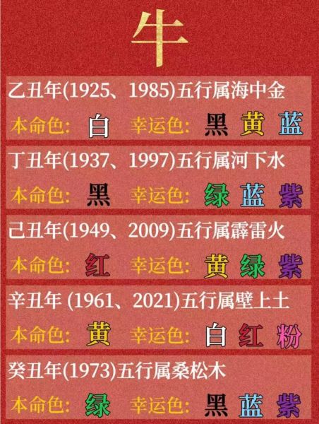 生肖算命属相运势（2024年鼠牛虎兔龙蛇马羊运势详解）