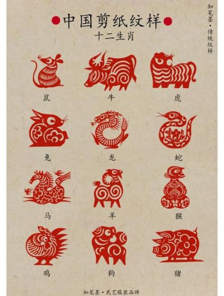 剪生肖属相（新手怎么用剪刀剪生肖属相图案）