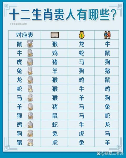 2019属什么生肖属相猪（2019年出生属什么生肖？）