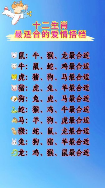 属相最般配的情侣生肖