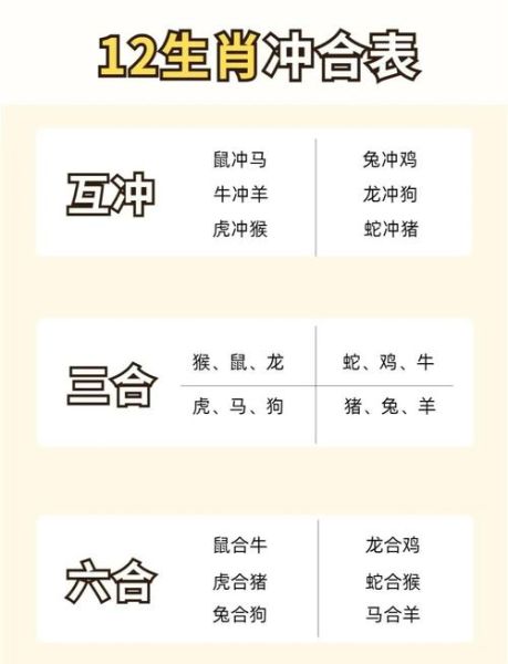 鼠生肖冲什么属相