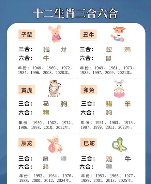 生肖和牛冲的属相（生肖与牛相冲是什么属相）