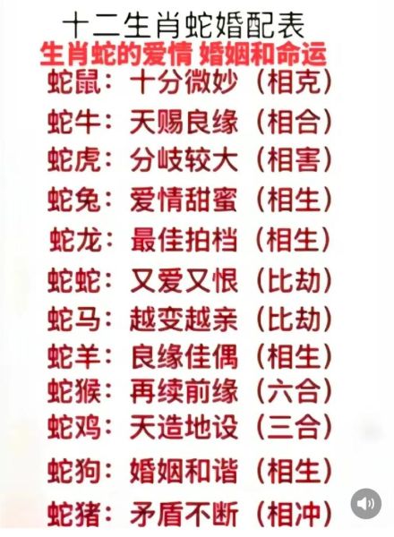 生肖蛇在意的属相（生肖蛇在意的婚配属相全解析）