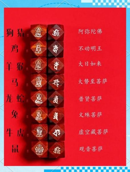 十二生肖属相神（十二生肖属相守护神查询指南）