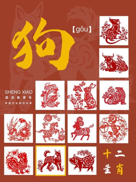 生肖狗找什么属相（生肖狗最合的三大属相）