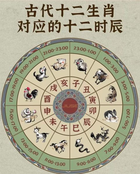 1912属什么生肖属相（1912年属什么生肖？超简单新手速查）