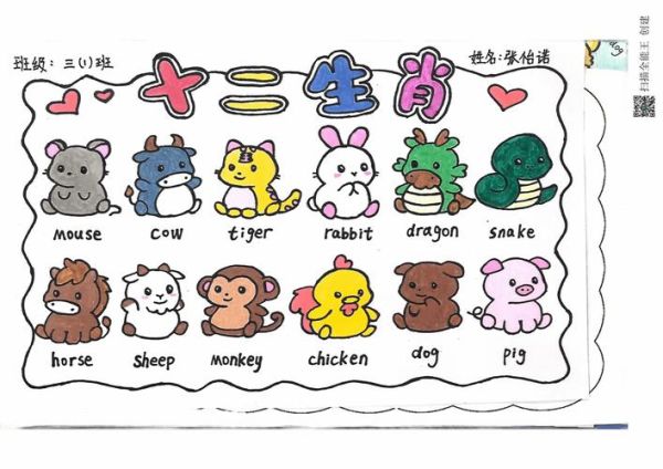 英语一家人生肖属相表