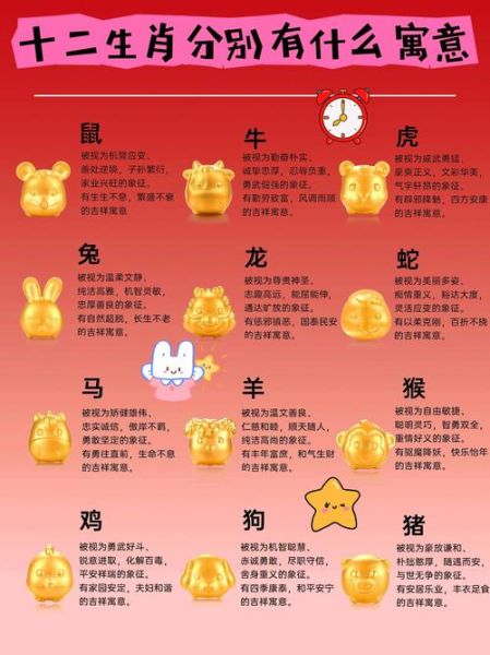 传统生肖属相寓意（传统生肖属相寓意大揭秘）