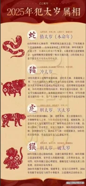 詹国华属什么生肖属相