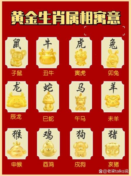 新款十二生肖属相（新款十二生肖属相怎么选🤔）