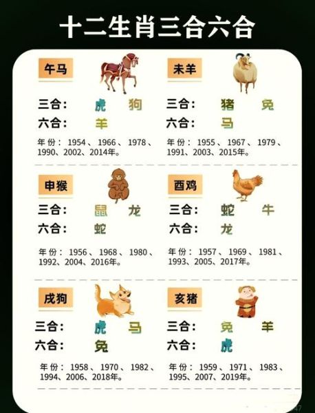 左边有几个生肖属相（左边一共几个生肖属相？）