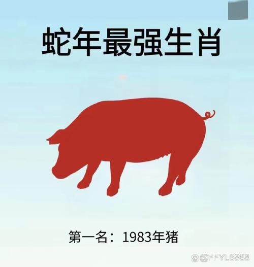 1983生肖属相（1983年属什么生肖）