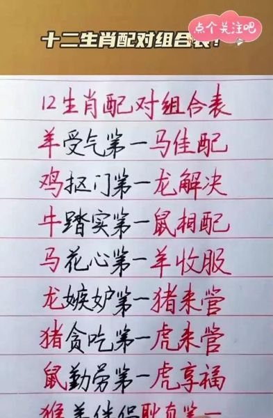 生肖配对查询表+属相（生肖配对查询表哪个准？小白专用攻略来了😺）