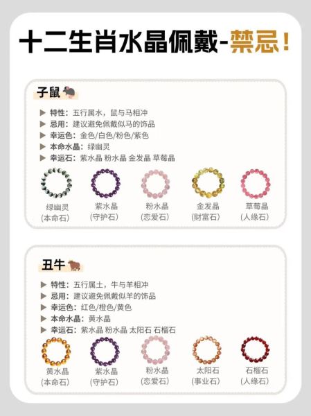 生肖属相饰品佩戴（生肖属相饰品佩戴禁忌有哪些）