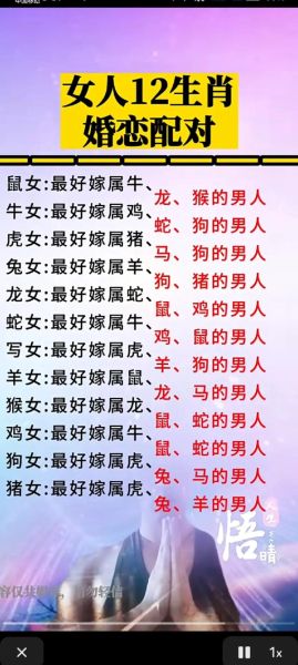 生肖龙女配偶属相（生肖龙女和什么属相最配）