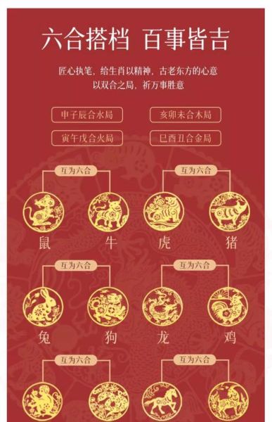 龙蛇生肖属相（龙蛇生肖合不合？配对指数高吗）