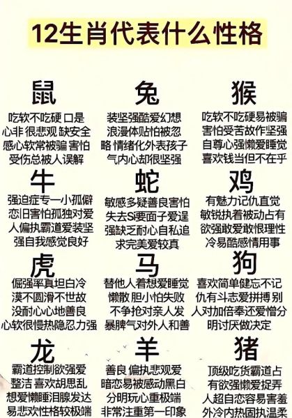 生肖属相优点大全图片（生肖属相优点大全图解超清）