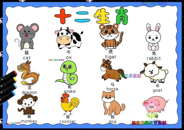 生肖属相绘画（生肖属相绘画入门教程）