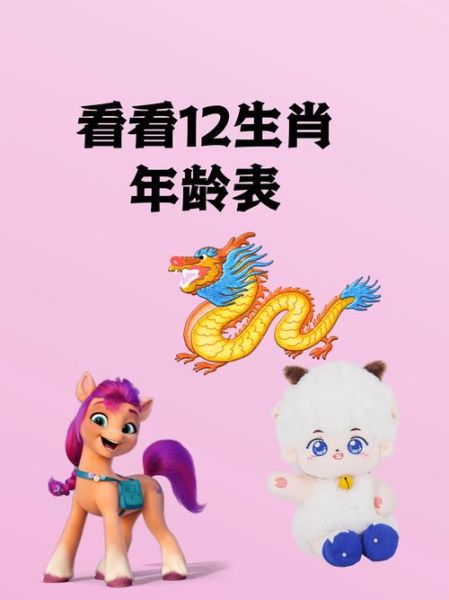 2021年腊月生肖属相（腊月出生的宝宝属什么生肖2021）