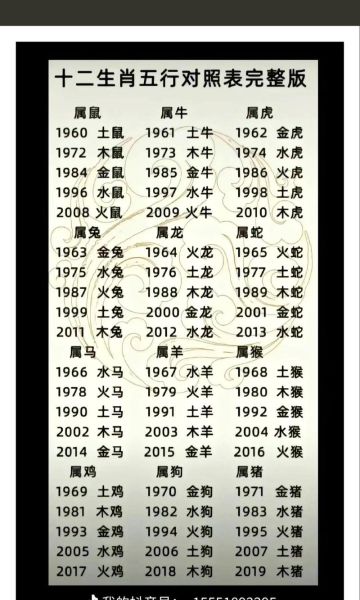 少帅属什么生肖属相（少帅生肖属相是什么）