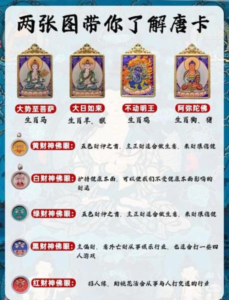 释迦牟尼生肖属相（释迦牟尼生肖属什么最权威说法）