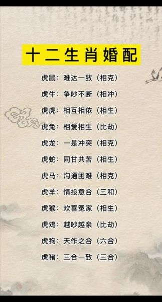 生肖猪的伴侣属相虎（生肖猪的伴侣属相虎合不合）