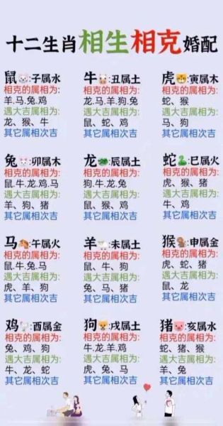 生肖属相烟缘配对（十二生肖烟缘配对新手全指南）