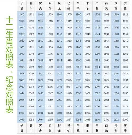 生肖属相烟缘配对（十二生肖烟缘配对新手全指南）