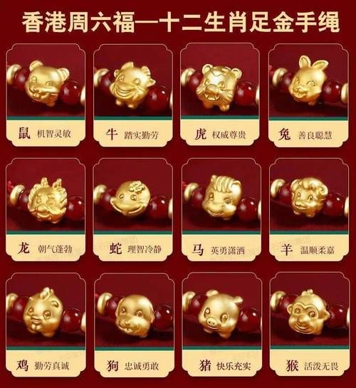 十二生肖哪个属相最多金（什么生肖最有钱排名）