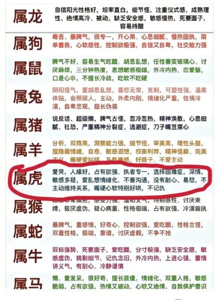 生肖虎属相狗（生肖虎碰到属相狗是福是祸？）