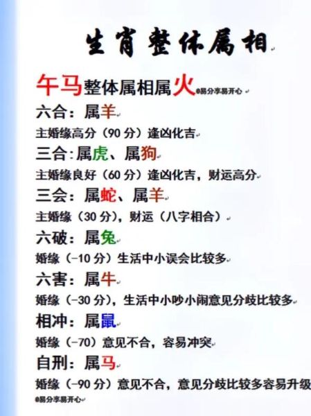 鼠生肖属相相合相冲吗（鼠生肖和什么属相相合相冲表）