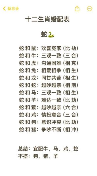 十二生肖属相婚配秘笈（十二生肖婚配属相婚配表实用速查）
