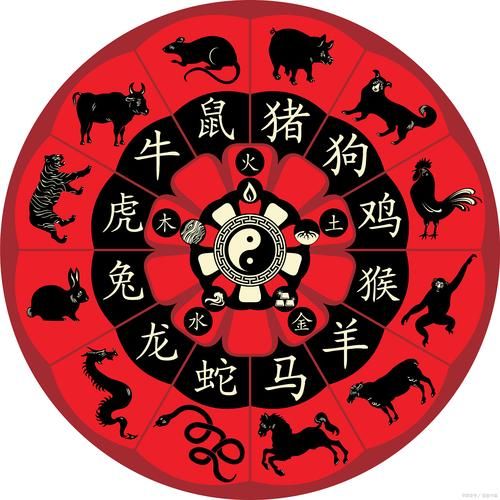 妈妈孩子生肖属相（妈妈属羊孩子属牛相冲吗）