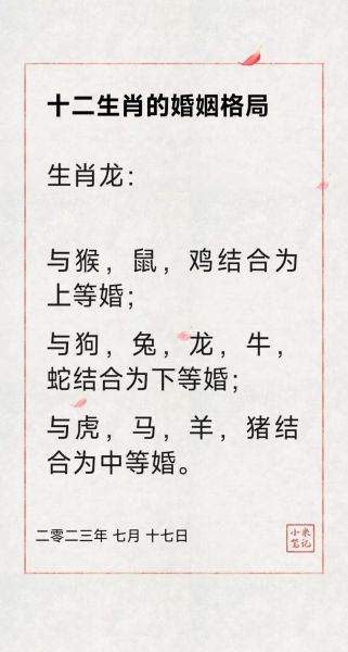 1988年2月生肖属相（1988年2月出生属于什么生肖 🐉）