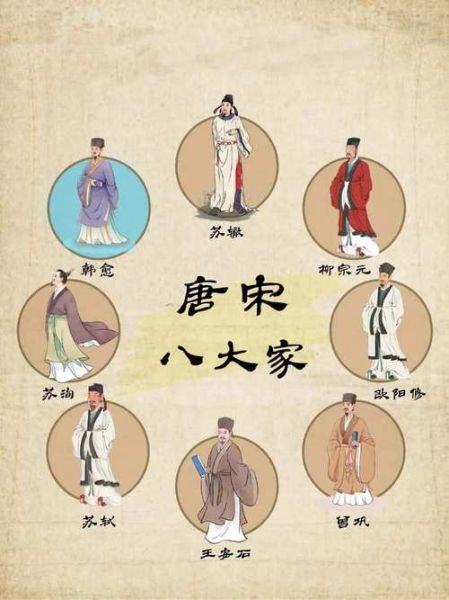 韩愈属相属什么生肖（韩愈属相是什么生肖 一键看懂）